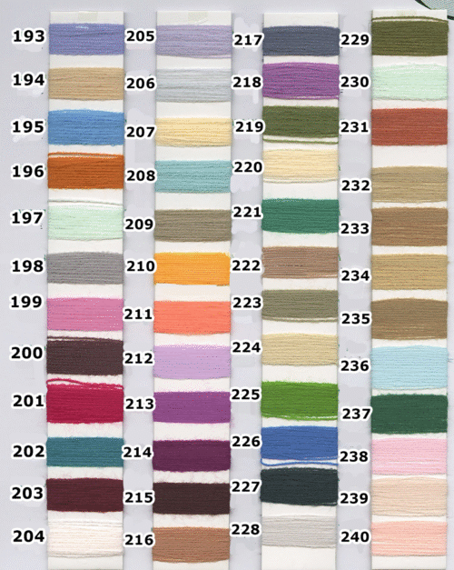 Lana Acrílica Tufting Ovillo 100 grs 480 colores - Imagen 6